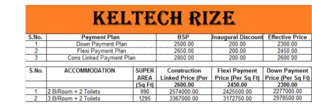 Keltech Rize - Image 7