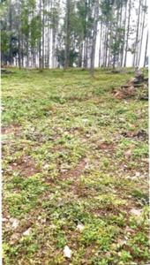 Residential Lands for Sale in Manjunath Jade Vista