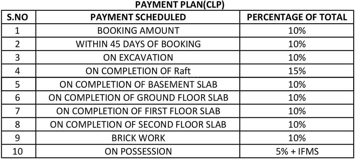 NCR Auriel Towne Villa - Image 8