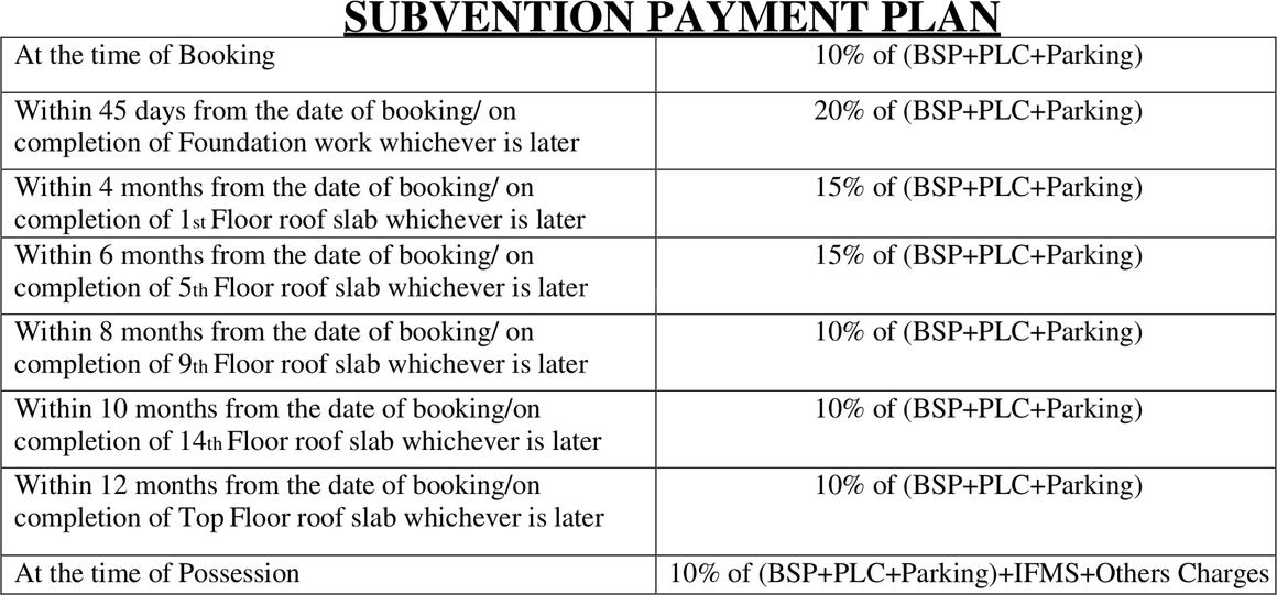 Panchsheel Pratishtha - Image 25