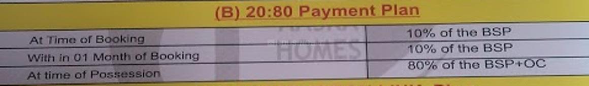 Aasra Aditya Apartment Unione Residency - Image 6