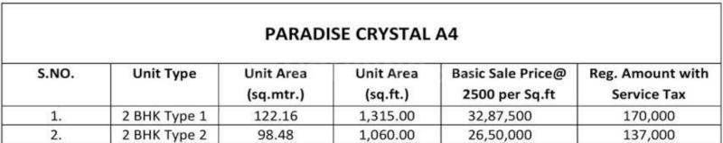 Ansal Paradise Crystal Zone I - Image 18