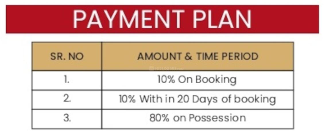 Ambr Ambrosia Luxury Homes - Image 15