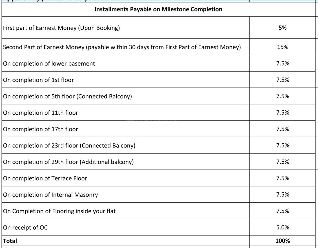 Shapoorji Pallonji Parkwest Cedar Tower 8 - Image 15