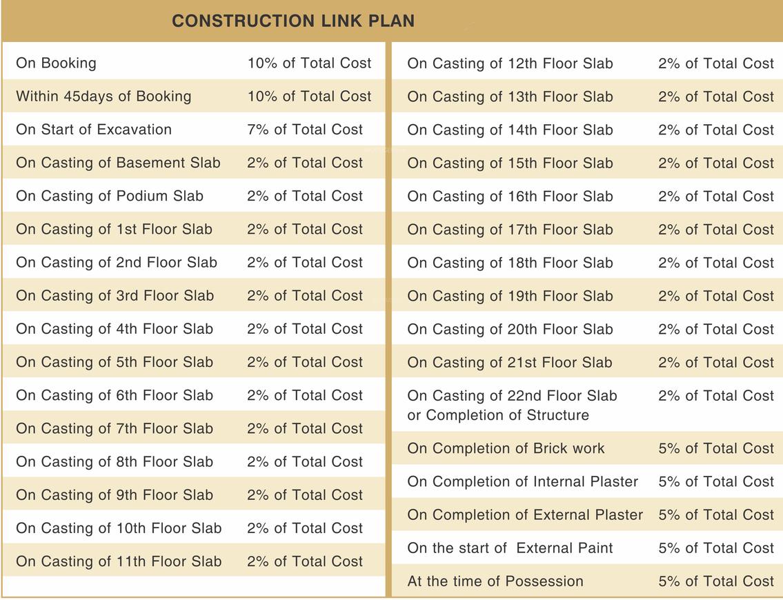 VVIP Homes - Image 29