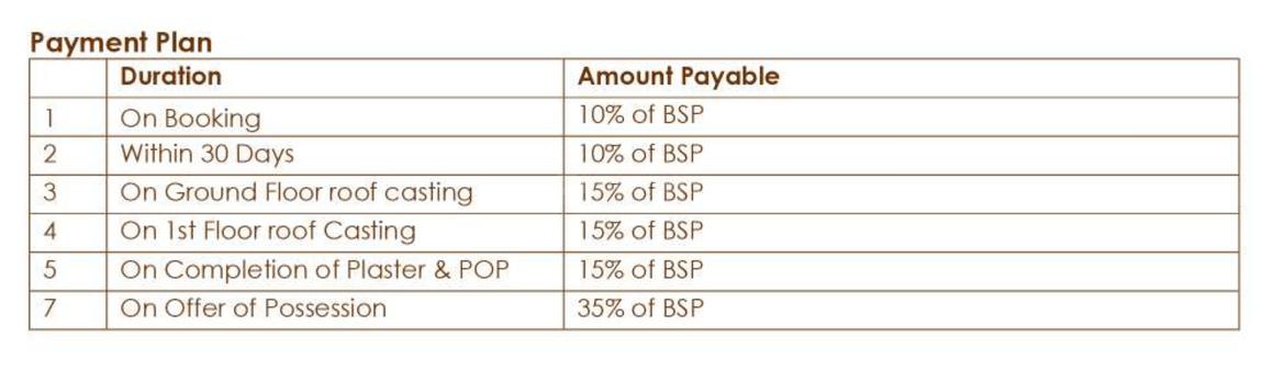 Yuvraj Villa - Image 12