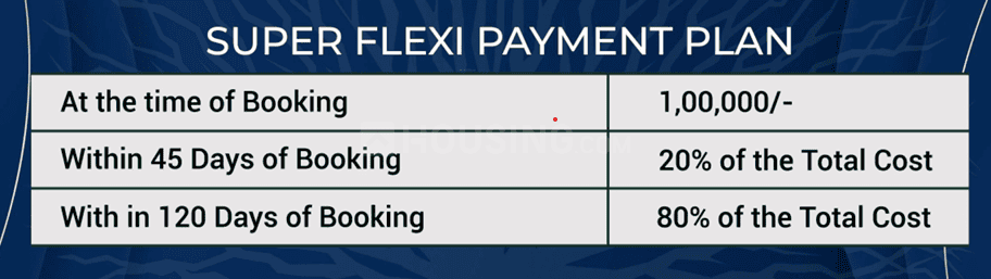 Drona Residency - Image 5