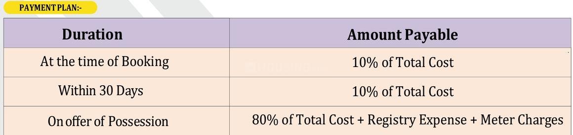 VKS Radha Kunj - Image 2