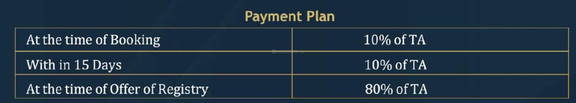 Trinity High Street North Avenue - Image 24