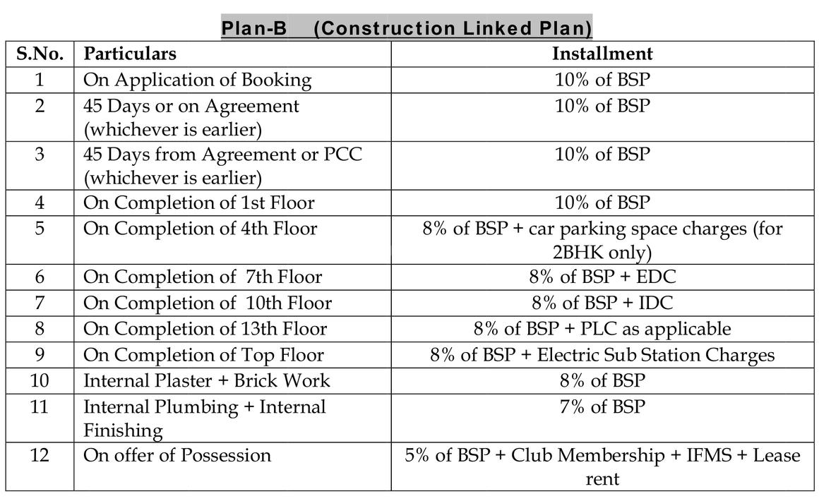 Logix Blossom Zest - Image 30