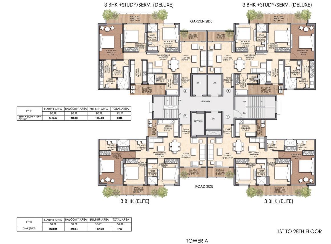 Prateek Canary - Image 33