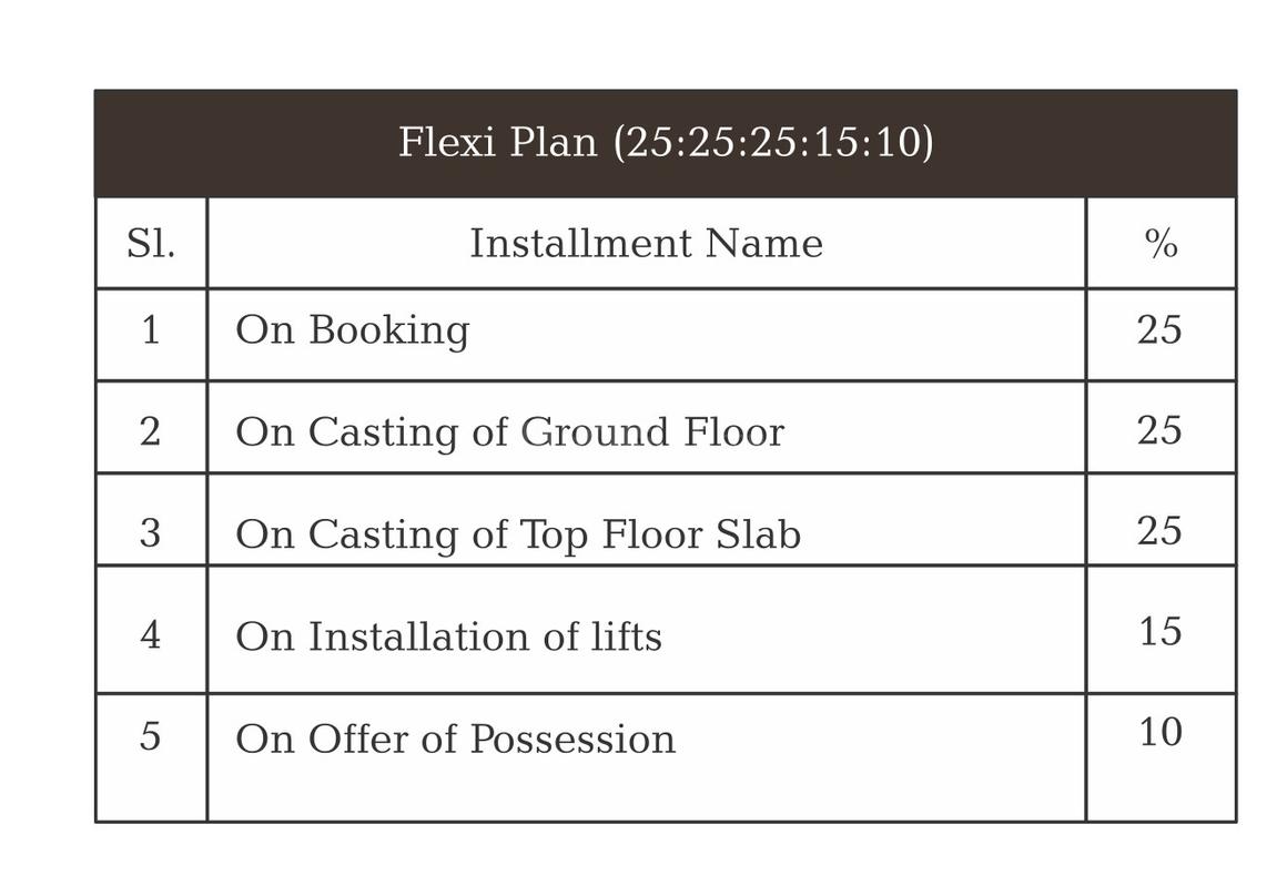 VVIP Addresses Greater Noida West - Image 26