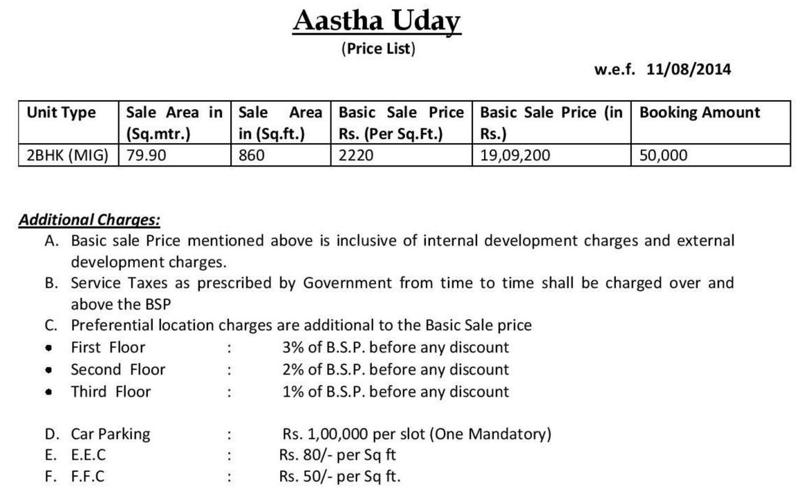 Ansal Aastha Uday - Image 7