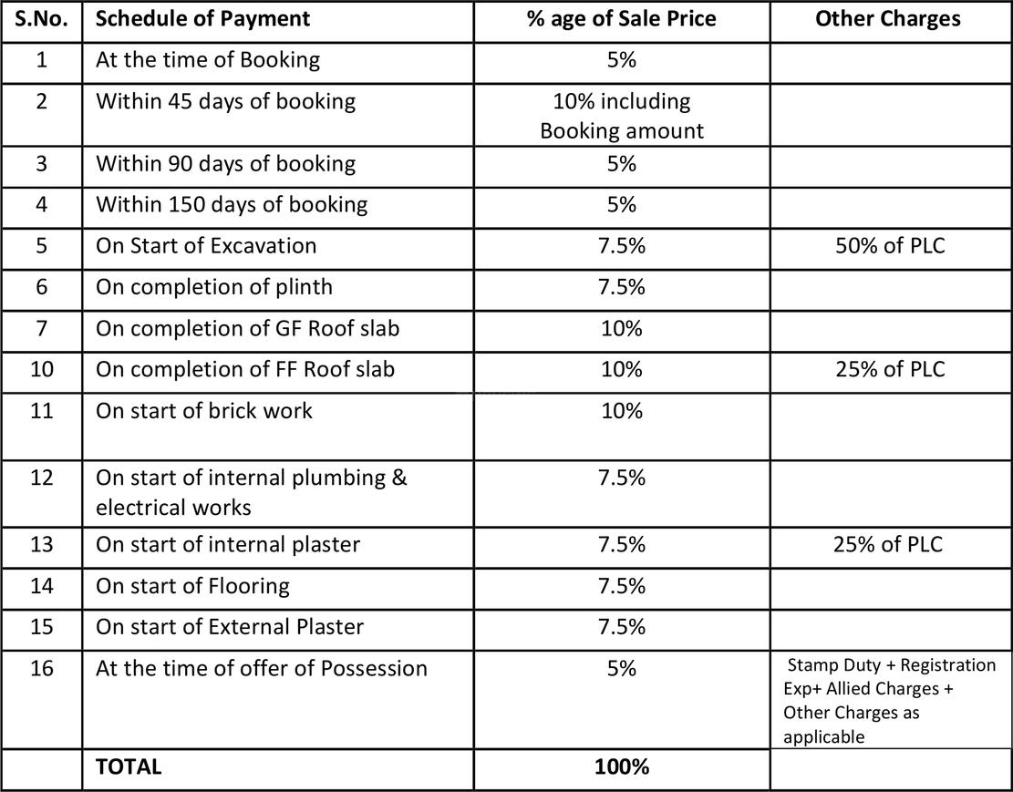Ansal Orchid Bloom - Image 13