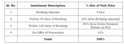 DLF Siris Estate - Image 17