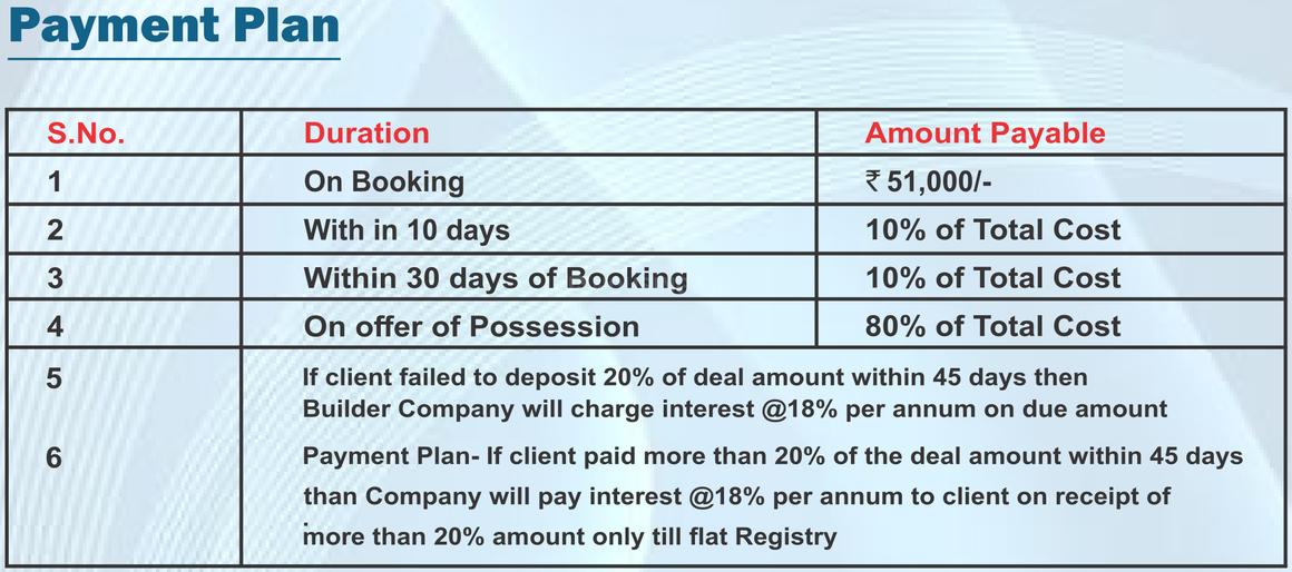 Lucky Aestor Square - Image 17
