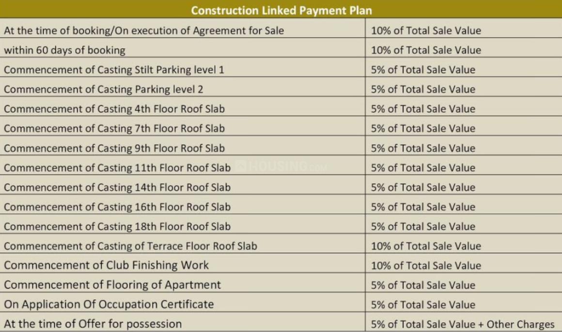 Ameya Sapphire Residences - Image 17