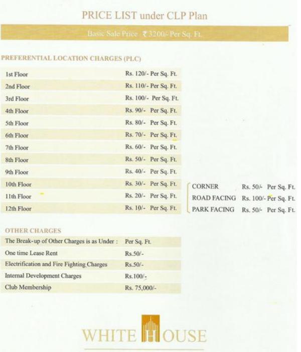 Vocational Education White House Apartment - Image 9