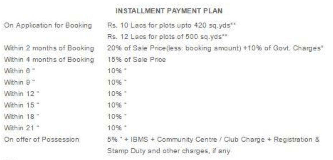 DLF Gardencity Enclave - Image 7