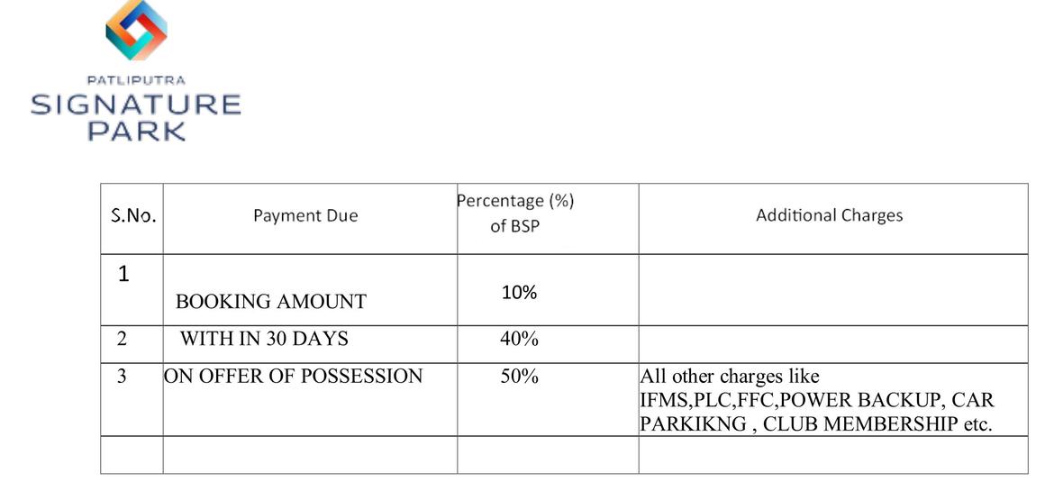 Patliputra Signature Park - Image 16
