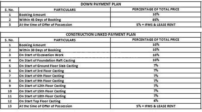Unnati Elites Arena - Image 4