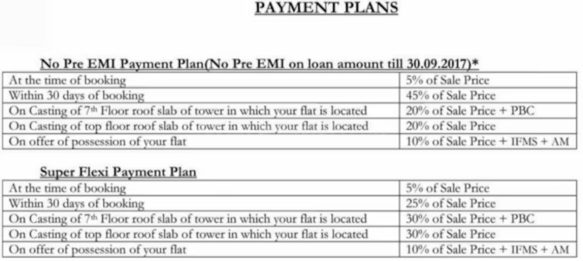 Aditya Shubh Aditya Urban Homes Phase 2 - Image 7