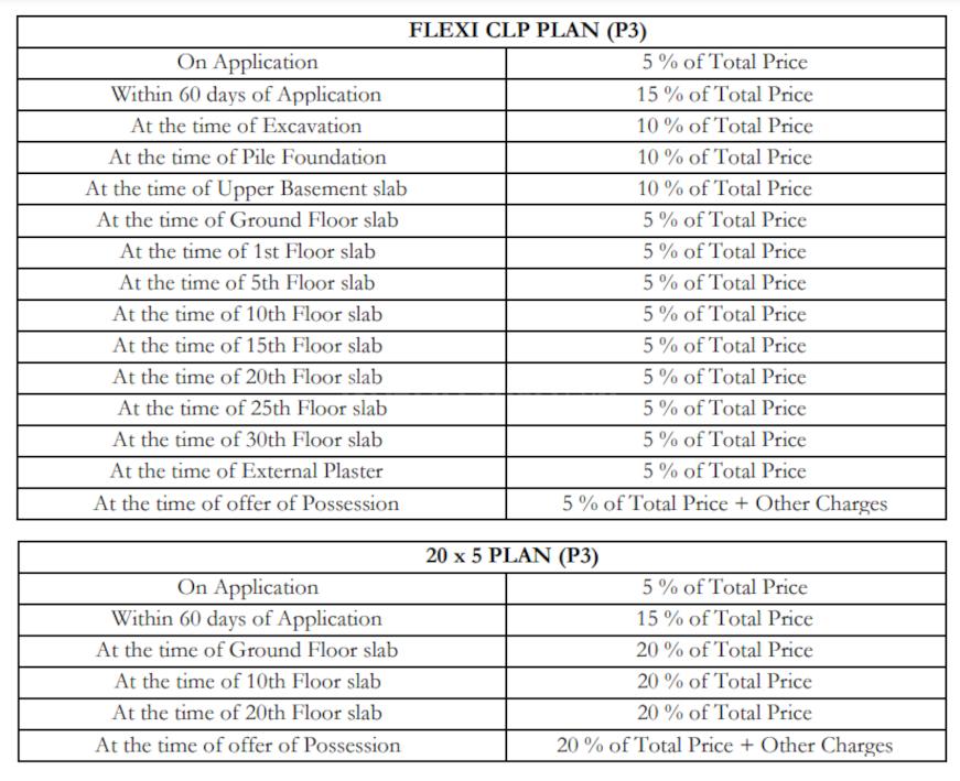 Dasnac Burj Noida - Image 31