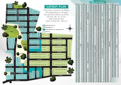 Propshell Propshell PL Aerocity in Sriperumbudur, Chennai - Price, Reviews ...