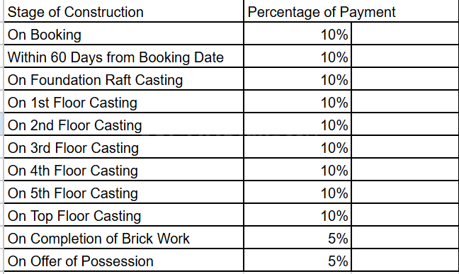 GMD Urban Square - Image 16