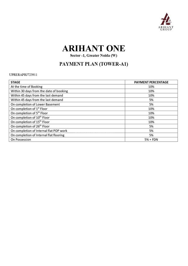 Arihant One - Image 26