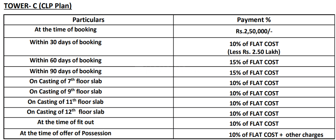 Landcraft Metrohomes - Image 16