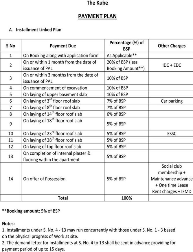 Jaypee Kube - Image 14