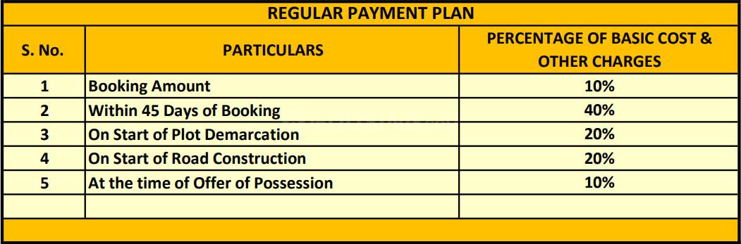 Civil Lines - Image 16