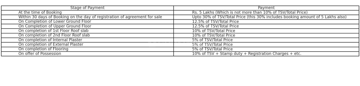 JMS The Majestic Floors - Image 12