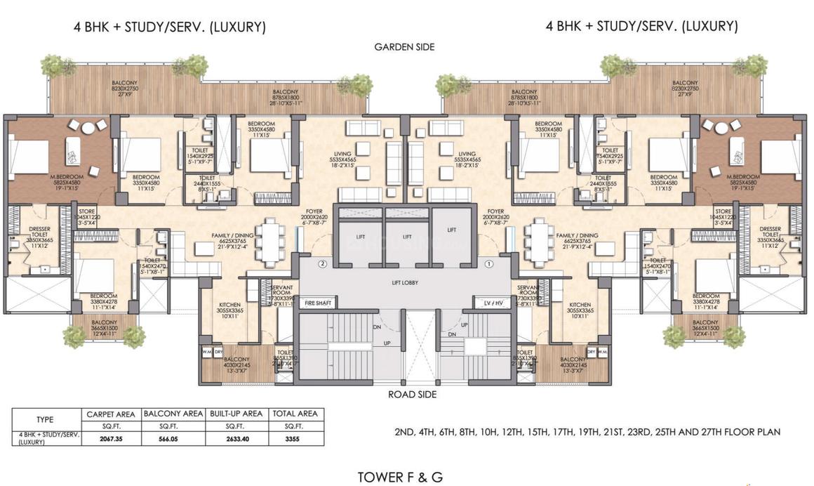 Prateek Canary - Image 34