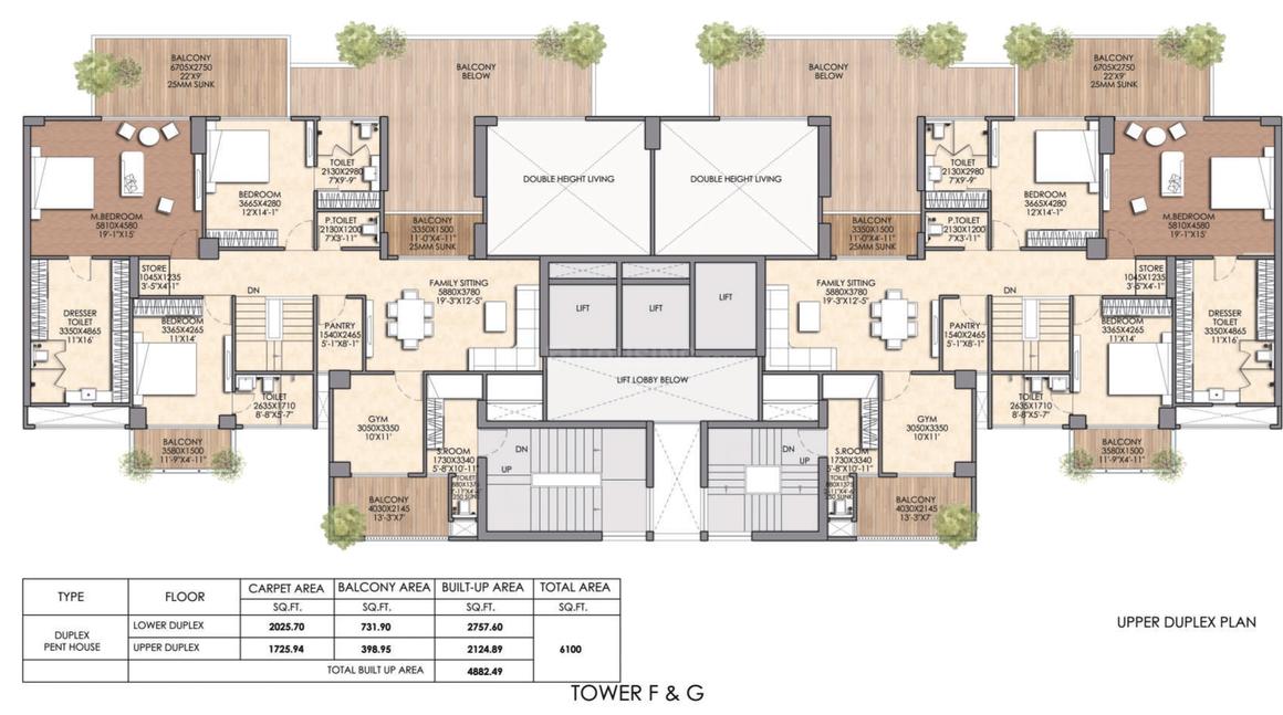 Prateek Canary - Image 35