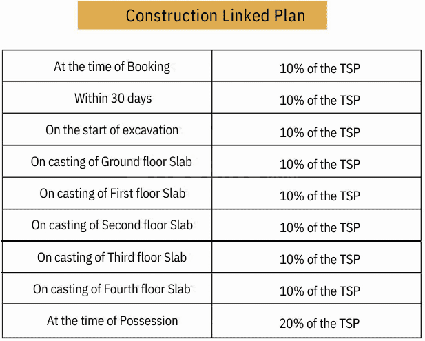 CBPL Sukhbiri Homes Phase 1 - Image 2