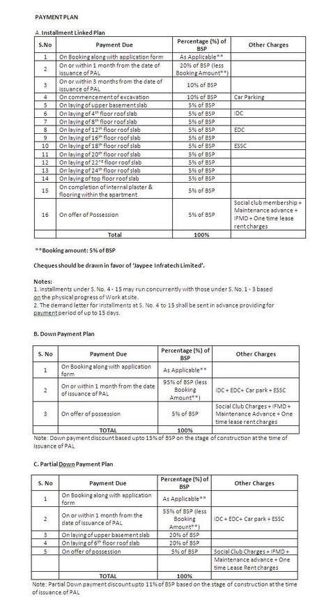 Jaypee Krescent Homes - Image 21