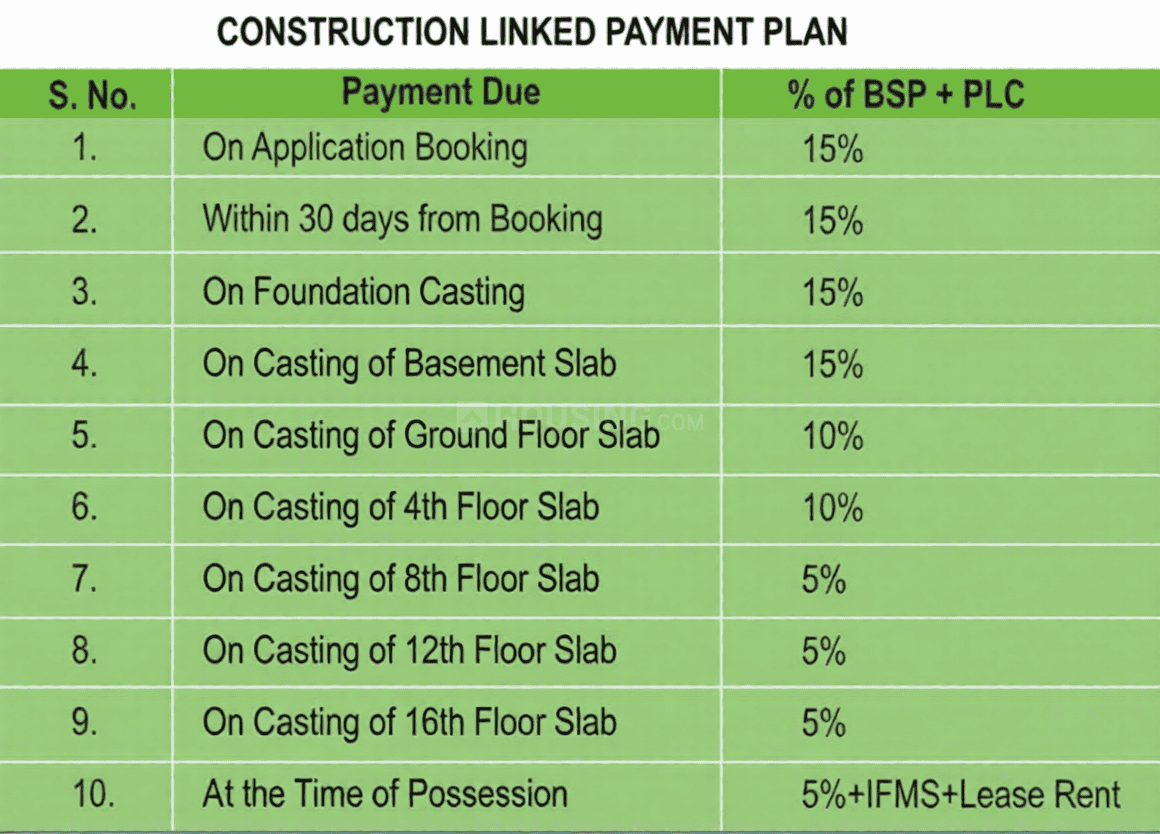 Unnati The Aranya - Image 29
