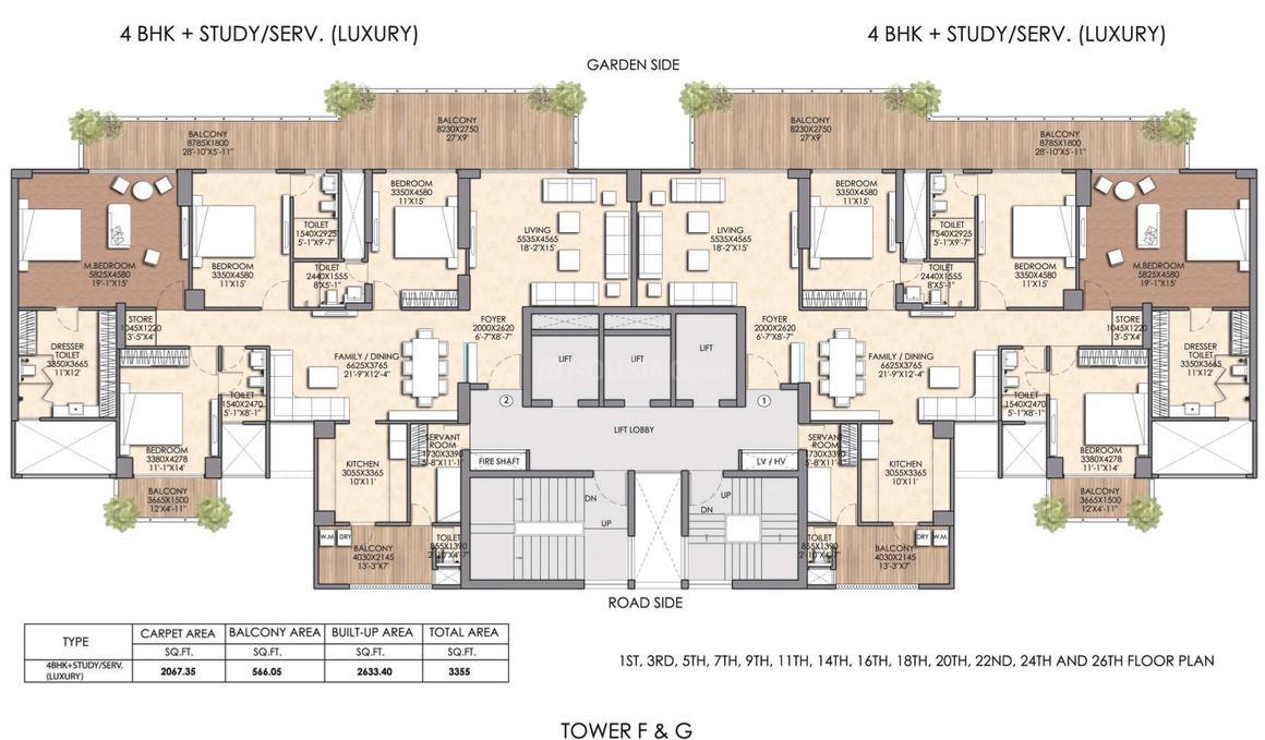 Prateek Canary - Image 37