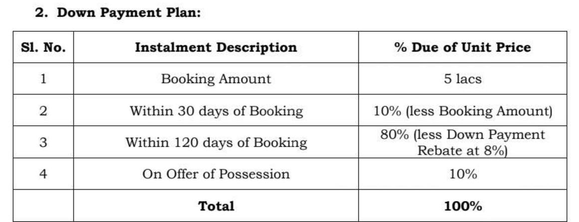 DLF Independent Floors At DLF City Phase I And III - Image 11