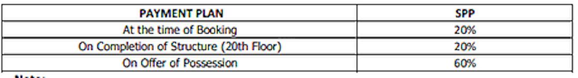 AIG Aigin Royal Phase 1 - Image 35