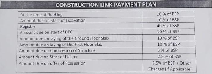 Paradise Aalayam Srishti Villas - Image 13
