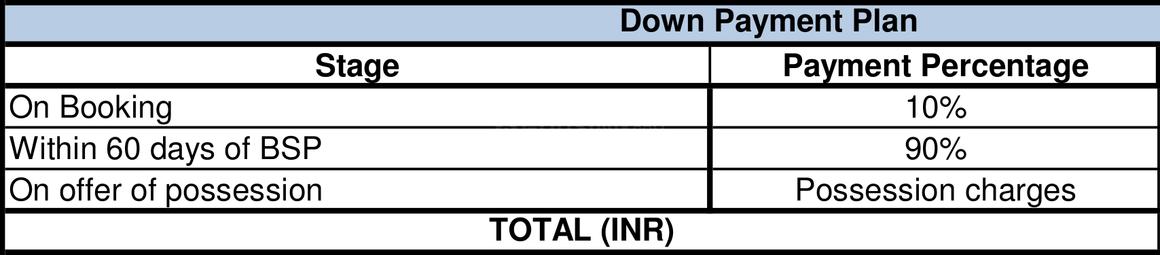 ATS Dolce - Image 51