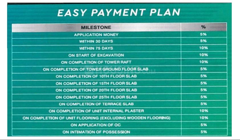 Godrej Tropical Isle - Image 22