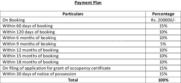 DLF Royalton Towers - Image 12