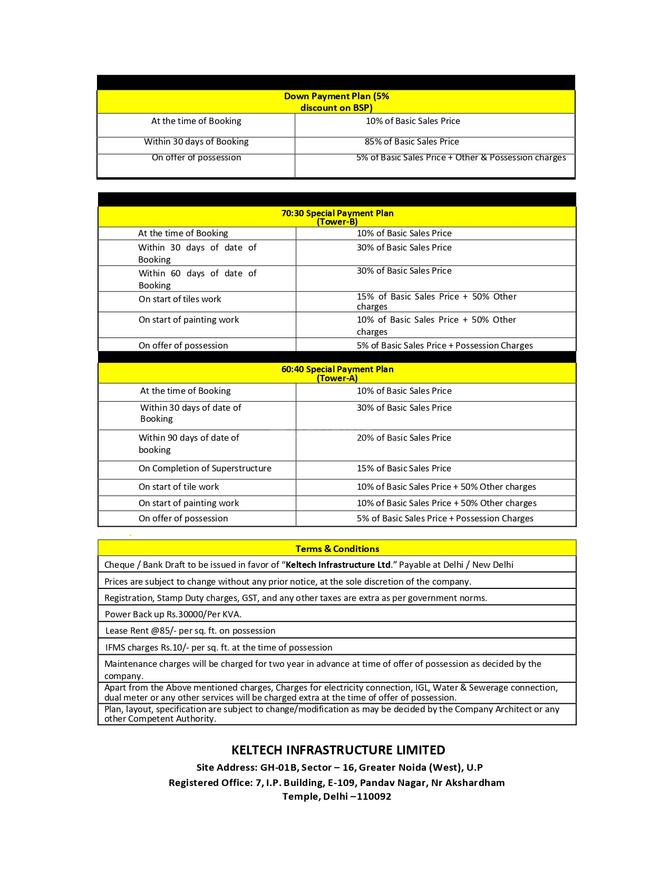 Keltech Kumar Imperial Greens - Image 15