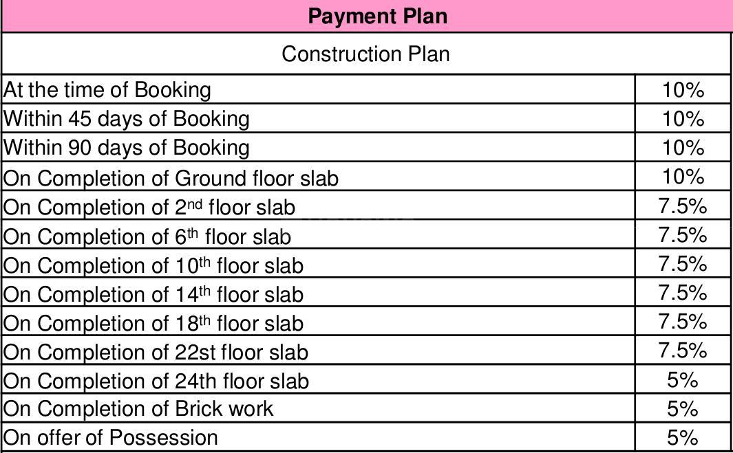 Eldeco Inspire - Image 28