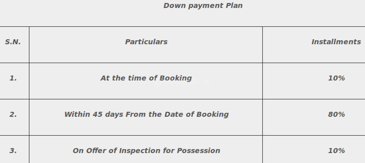VKG Palm Village - Image 5