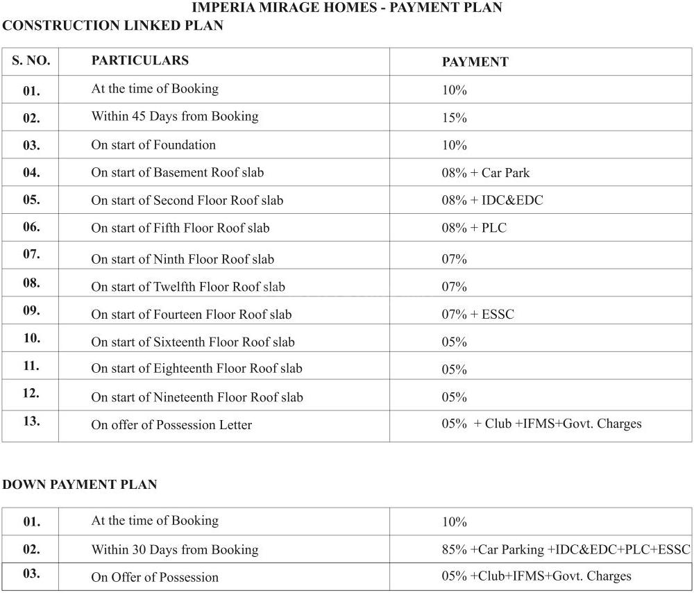 Imperia Mirage Homes - Image 16